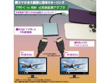 TCHDMI-10HX2
