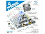 M5STACK-AI-003