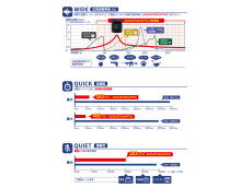 触感デバイス開発/体感モジュール hapStak アナログ版 触感デバイス開発/体感モジュール hapStak アナログ版 触感デバイス