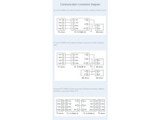 Waveshare 【27479】 TTL TO RS485 (C) TTL to RS485 (C) アイソ