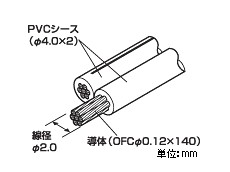 audio-technica (オーディオテクニカ) AT6157 OFCスピーカーケーブル