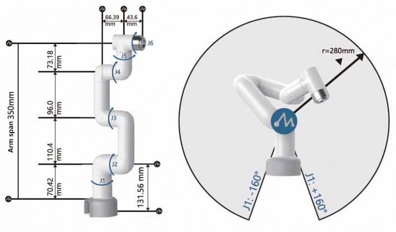Elephant robotics MYCOBOT-280-M5-PSE 【取寄品】myCobot 280 M5 
