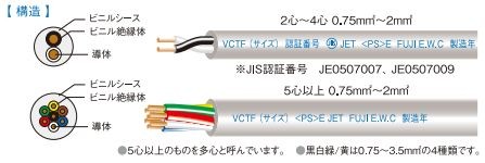 VCTF2㎟×3芯ビニルキャプタイヤ丸形コード