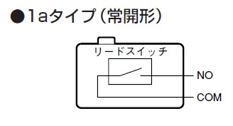 omron(オムロン) D2RV-G 小型基本スイッチ(ピン・押ボタン形 omron(オムロン) D2RV-G 小型基本スイッチ(ピン・押ボタン形