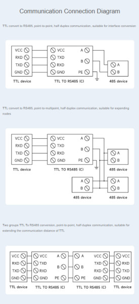 Waveshare 【27479】 TTL TO RS485 (C) TTL to RS485 (C) アイソ