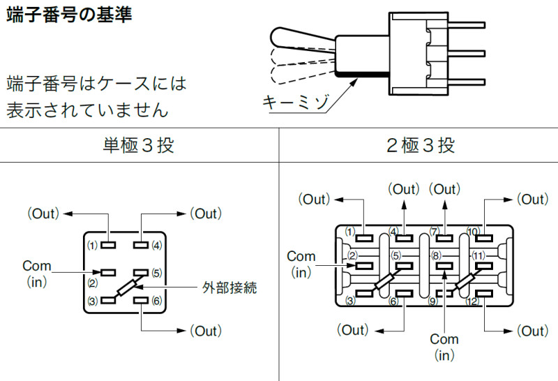 ⭐︎最新モデル⭐︎日本語説明書付/2ハンドル電磁パルス＋坐骨