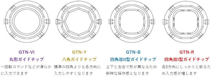 三和電子 新ガイドセット用ガイドチップ(八角) - 製品詳細