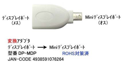 カモン Dp Mdp Minidisplayport To Displayport 変換アダプタ オス メス