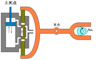 福西企画 SA-1 【取寄せ品】蒸気機関組み立てキット