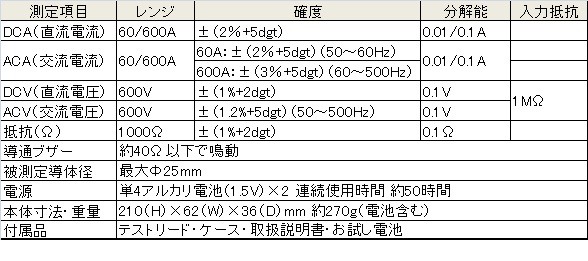 マザーツール MT-120 【取寄せ品】交流/直流デジタルクランプメーター