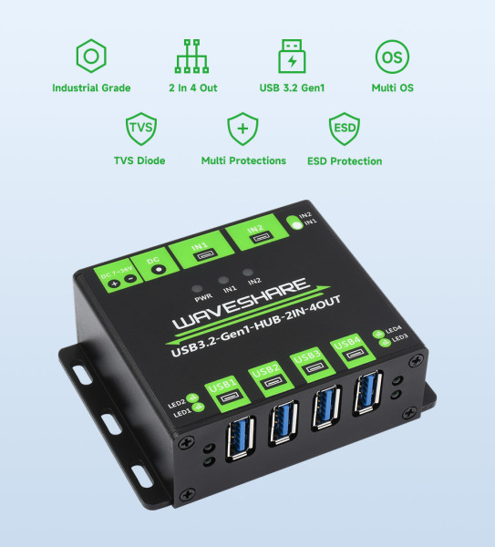 USB3.2-Gen1-HUB-2IN-4OUT 【23929】産業用グレードのUSB HUB、4つのUSB 3.2ポートを拡張、切り替え可能なデュアルホスト、マルチプロテクション機能