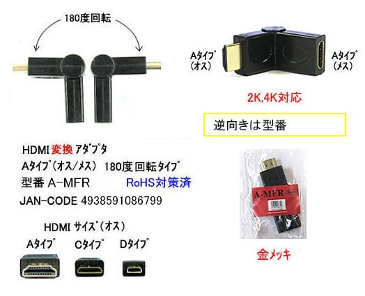 カモン A-MFR HDMI 180°回転(オス-メス) 変換アダプタ 反転タイプ